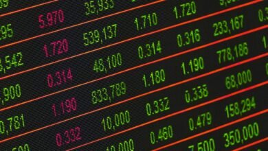 hyper growth market activation momentum