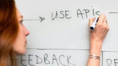 hypernova flow strategy blueprint