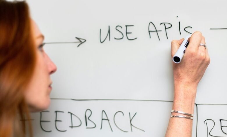 hypernova flow strategy blueprint