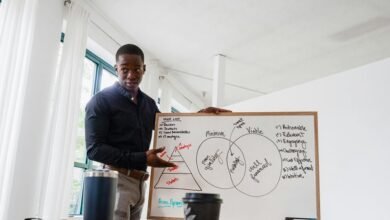 target vision 25725951 performance growth