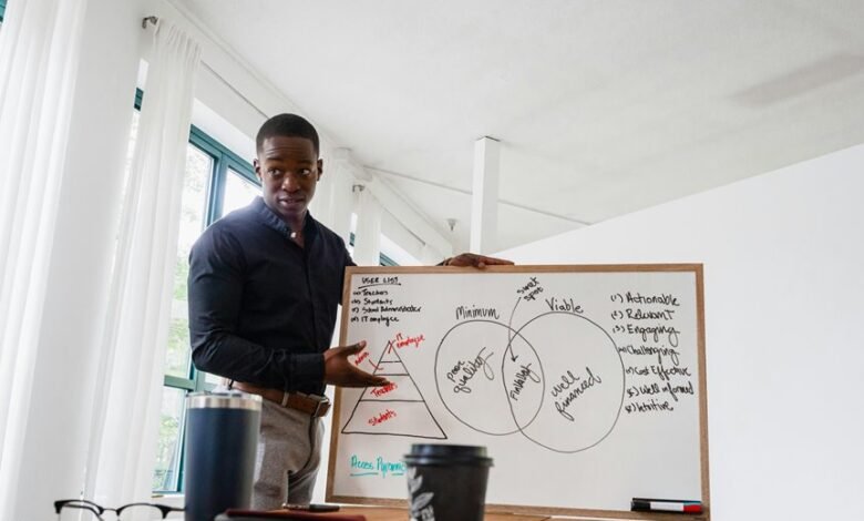 target vision 25725951 performance growth