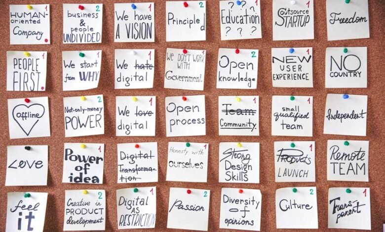 transformative approaches to concepts