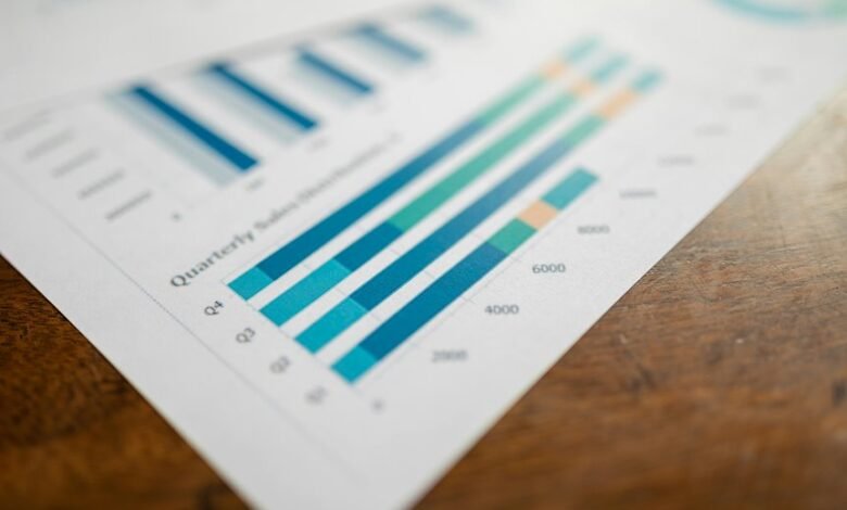 unique pathway revenue intelligence